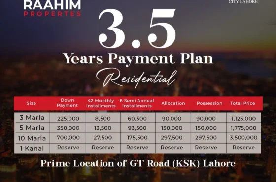 Urban City Lahore – A New Standard in Modern Living