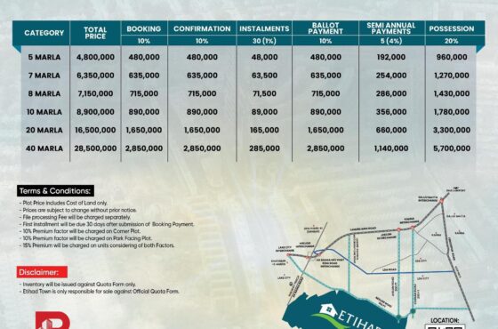 Etihad Town Phase 3 – Pre-Launch Payment Plan (2025)