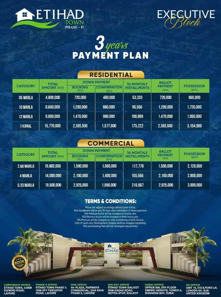 Etihad Town Phase II 3years payment plan