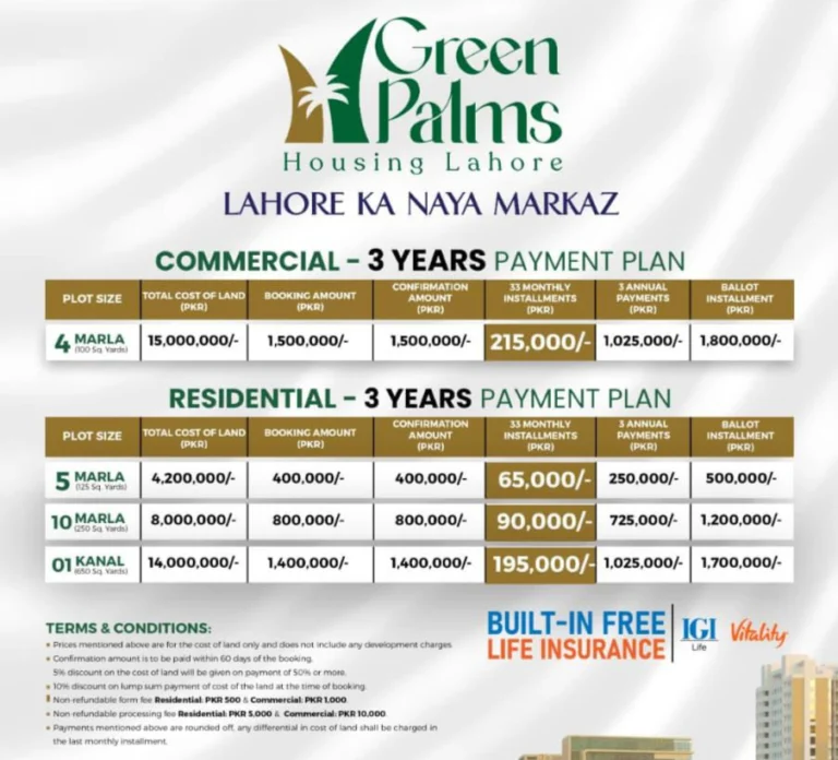 green palms housing residential payment plan